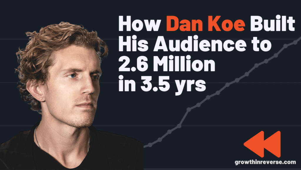 How Dan Koe Exploded His Audience to 2.6 Million in Just a Few Years