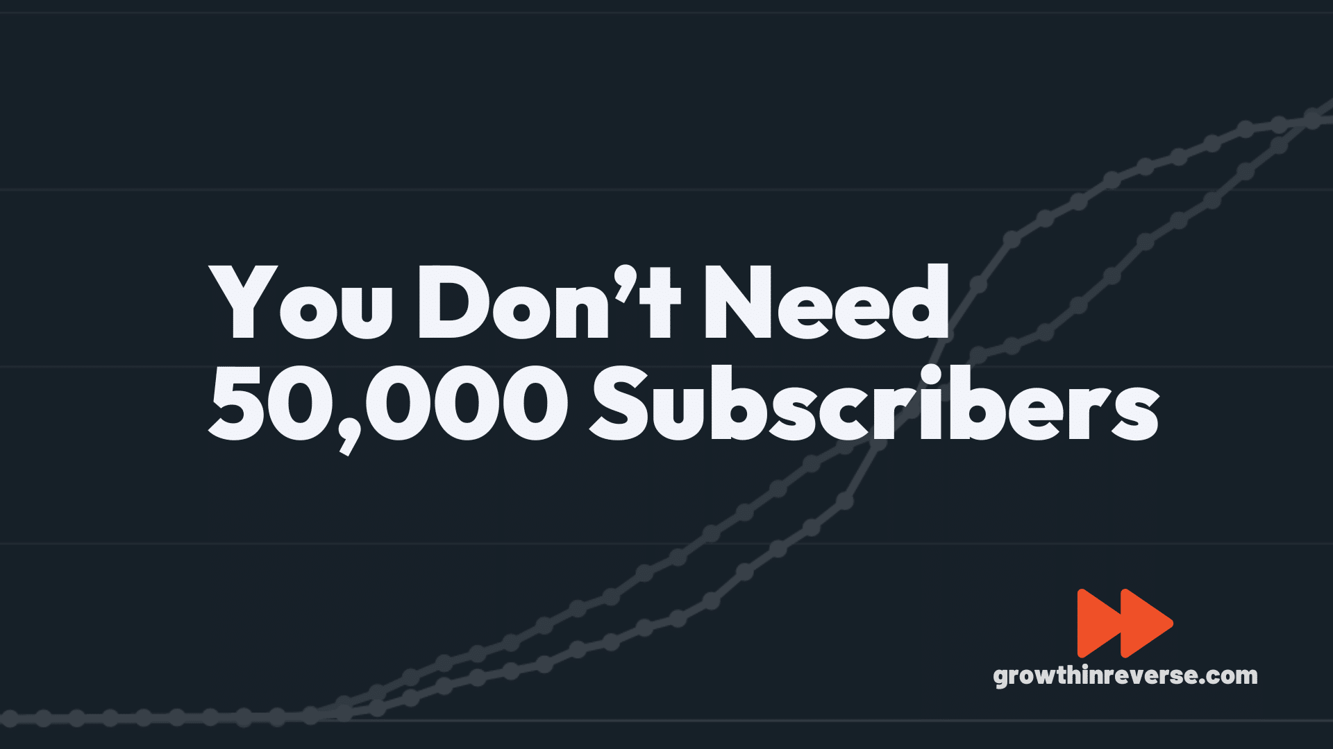 50k subscribers